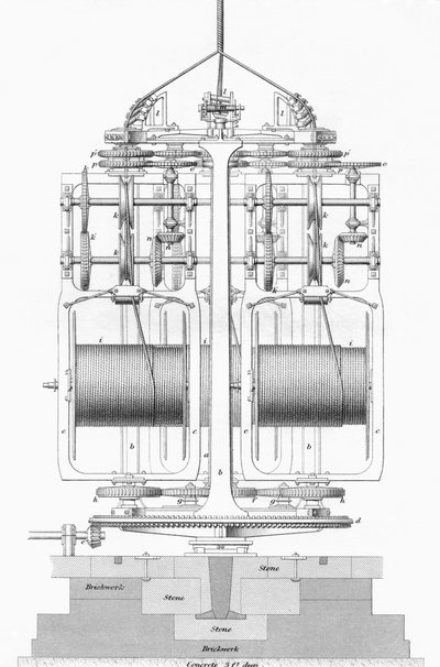 Rope Laying Machine, from 